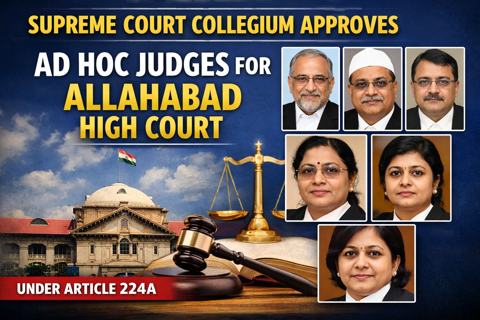 Supreme Court Collegium Approves Appointment of Five Ad Hoc Judges to Allahabad High Court Under Article 224A